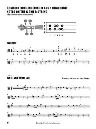 Position 1 - Alto - Nico Dezaire - Partition - Alto
